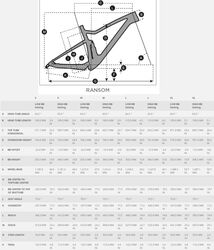 2022 SCOTT RANSOM 930 DAĞ BİSİKLETİ - 2