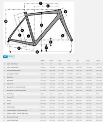 2023 SCOTT ADDICT RC 40 YOL BİSİKLETİ - 3
