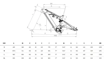 2025 BIANCHI E-VERTIC FX 9.2 ELEKTRİKLİ BİSİKLET - DAĞ - 3
