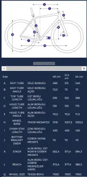 2025 BISAN REACTIVE GRAVEL BİSİKLETİ - 2