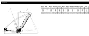 2026 CARRARO KIFUKA X HD 29 ınc ELEKTRİKLİ BİSİKLET -DAĞ - 2