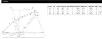 2026 CARRARO SPORTIVE 223 ŞEHİR VE TUR BİSİKLETİ - 2