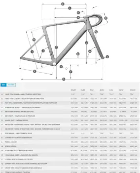 2026 SCOTT ADDICT RC 20 YOL BİSİKLETİ - 9