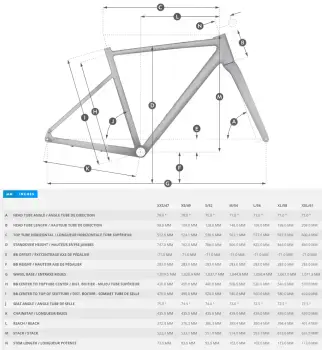 2026 SCOTT METRIX 30 EQ ŞEHİR VE TUR BİSİKLETİ - 10