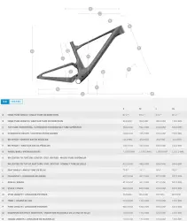 2026 SCOTT SPARK RC TEAM DAĞ BİSİKLETİ - 9