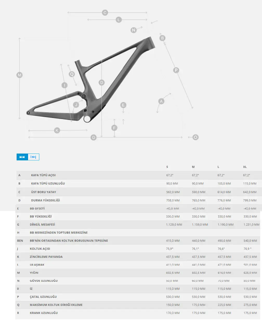 2026 SCOTT SPARK RC TEAM ISSUE DAĞ BİSİKLETİ - 9