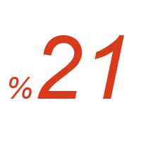 21 daha hizli.png (6 KB)