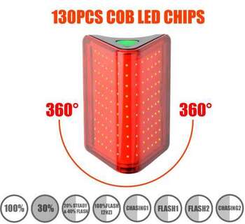 EASTPOWER BRIGIVA LW-R200 100 LM IP64 SU GEÇİRMEZ USB ARKA FAR - 3