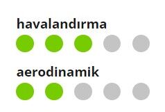 KASK SİNTESİ YOL KASKI - 6