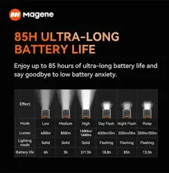 MAGENE AT1200 SMART LIGHT 1200 LÜMEN AKILLI ÖN FAR - 5