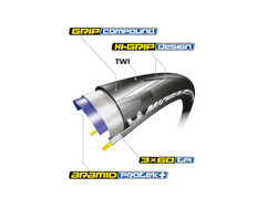 MICHELIN 700X25C DÖRT MEVSİM KATLANIR DIŞ LASTİK - 2