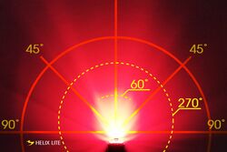 MOON HELIX LITE 100 LM USB ARKA FAR - 3