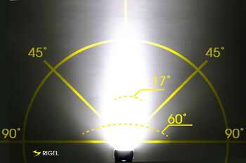MOON RIGEL 700 LM USB ÖN FAR - 7