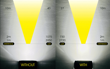 MOON RIGEL LITE 500 LM USB ÖN FAR - 10