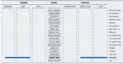 SCHWALBE SMART SAM PERFORMANCE 29x2.25 TELLİ DIŞ LASTİK - 3