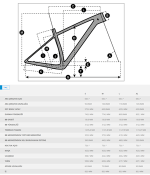 SCOTT SCALE 920 DAĞ BİSİKLETİ - 2
