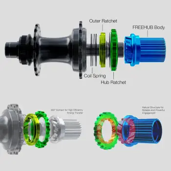 SHIMANO GRX WH-RX880 12 VİTES KARBON TUBLESS GRAVEL JANT SETİ - 9