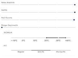 SORA AIR LIGHT BASELAYER - 10