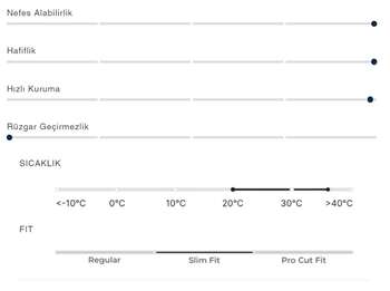 SORA AIR LIGHT BASELAYER - 10