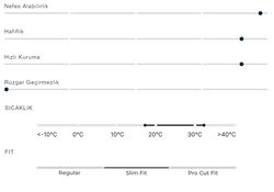 SORA CLIMB CORE KISA KOL FORMA - 8