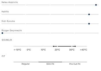 SORA CLIMB CORE KISA KOL FORMA - 8