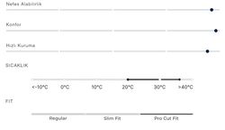 SORA ROAD RACER ASKILI KISA TAYT - 8