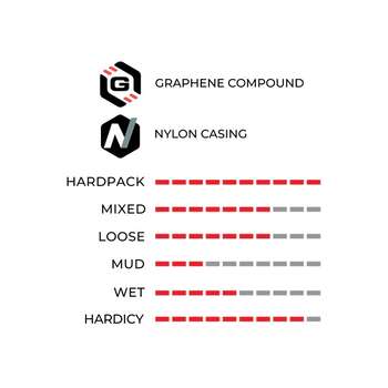 VITTORIA GRAVEL TERRENO ZERO 700X38 TNT TUBELESS KATLANIR DIŞ LASTİK - 4